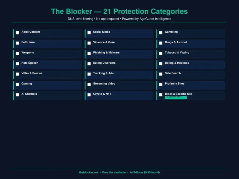 AgeGuard AI Calls Parents to Prevent Minors Bypassing Filters