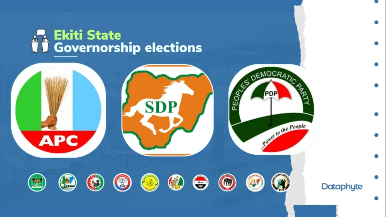 Ekiti Governor Eyes Historic Re-Election Amid Deep Anti-Incumbency Patterns
