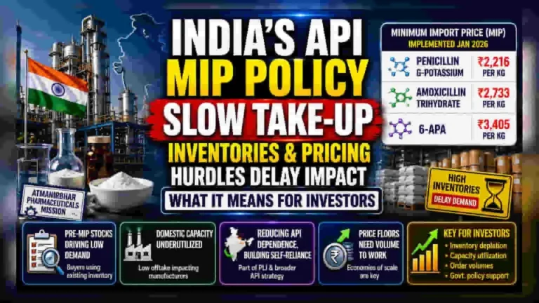 India MIP Policy Fails to Boost Local Antibiotic API Production