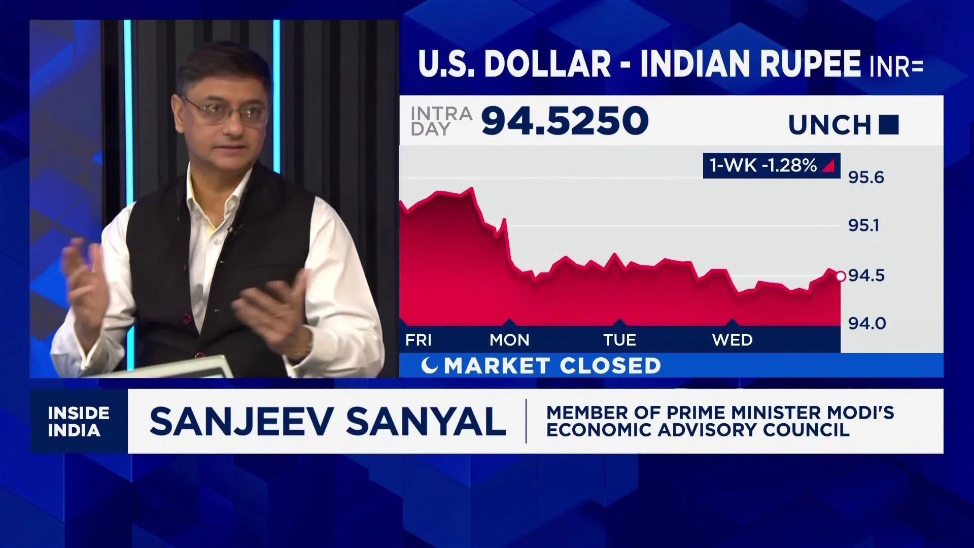 Indian Stock Market Tumbles as IT Stocks Crash