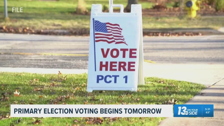 Michigan Primary Election Voting Set to Begin and National Implications Early absentee voting commences ahead of the mid...