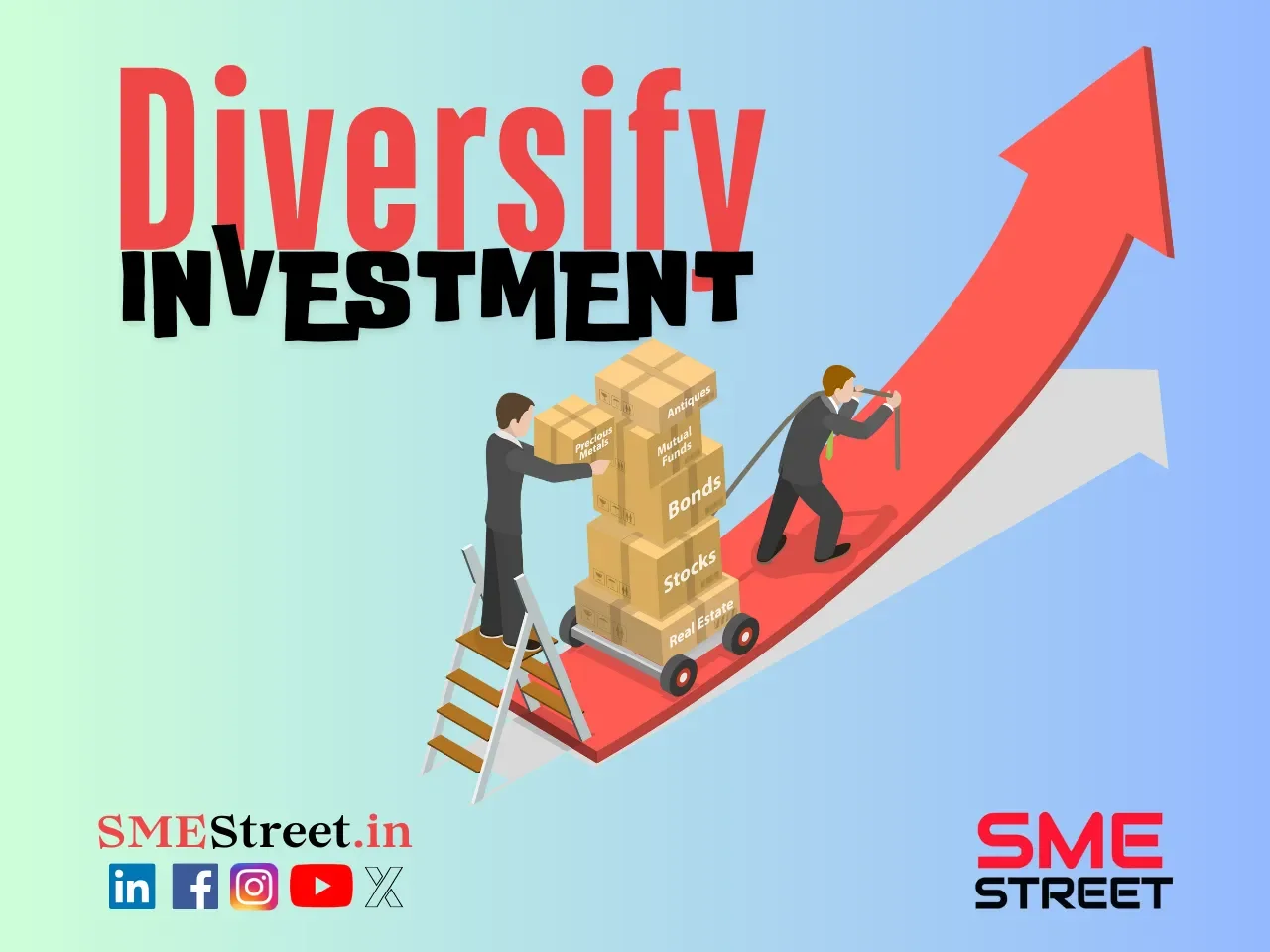 Top 5 Bond Investment Apps in India 2026